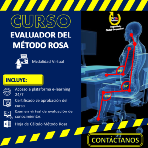 Método Rosa mx